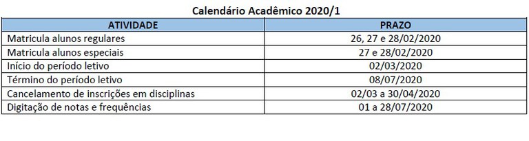 Calendário acadêmico 2020/1