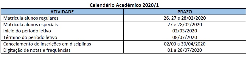 Calendário acadêmico 2020/1