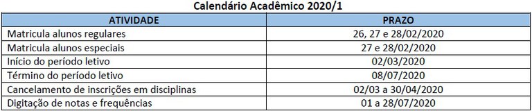 Calendário acadêmico 2020/1