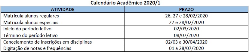 Calendário acadêmico 2020/1
