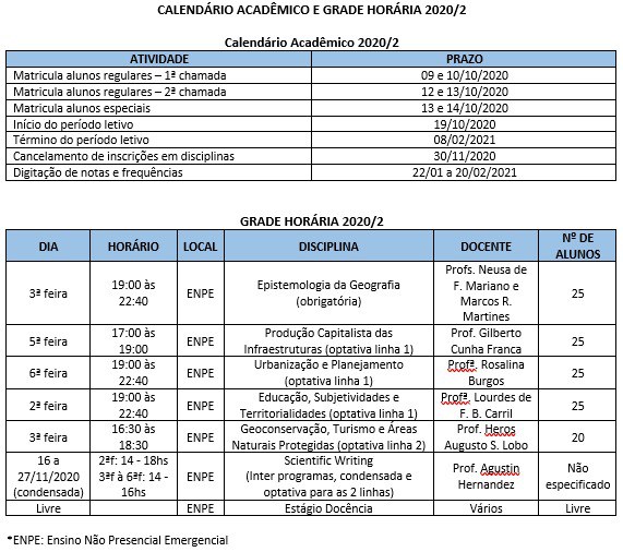 Calendário acadêmico 2020/2