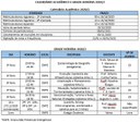 Calendário acadêmico 2020/2