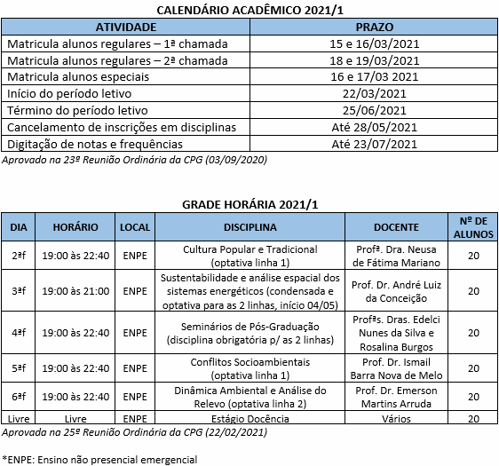 Calendário acadêmico e grade horária 2021/1