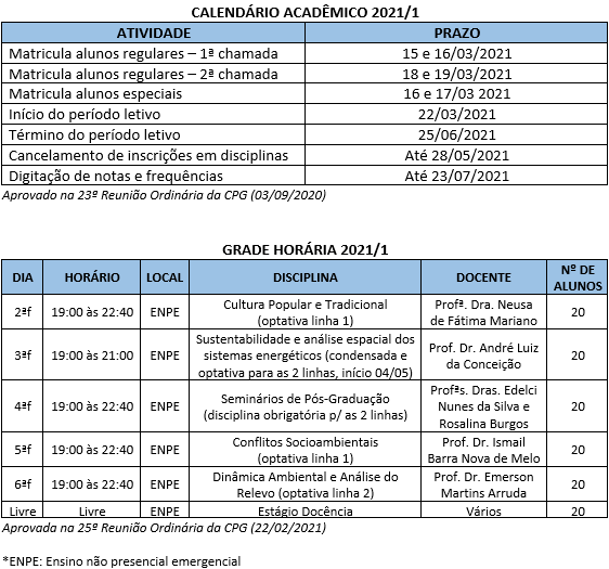 Calendário acadêmico e grade horária 2021/1