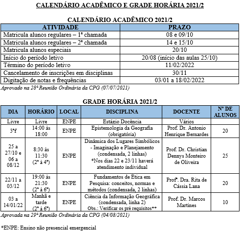 Calendario academico e grade horaria 2021-2