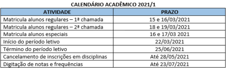 Carousel banner calendário acadêmico e grade horária 2021/1