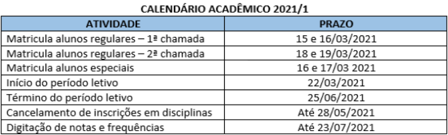 Carousel banner calendário acadêmico e grade horária 2021/1