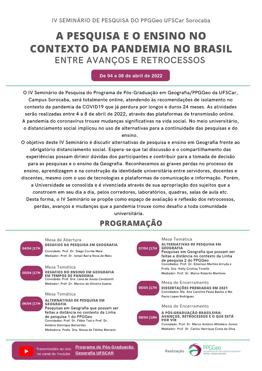 Programação IV Seminario de Pesquisa 